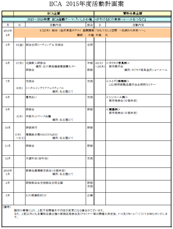 2015年度活動計画案